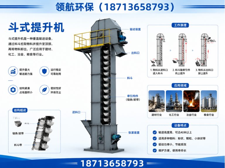 盐山县泊头除尘设备展示图